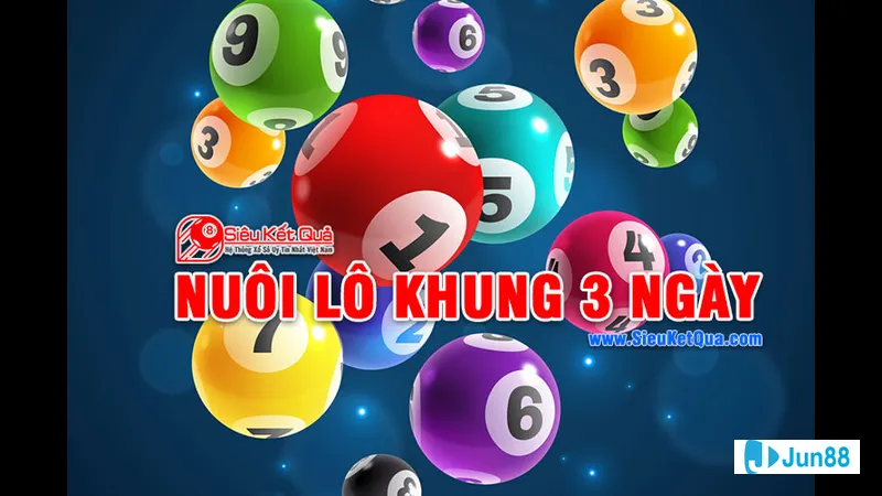 giới hạn bản thân Giới hạn bản thân